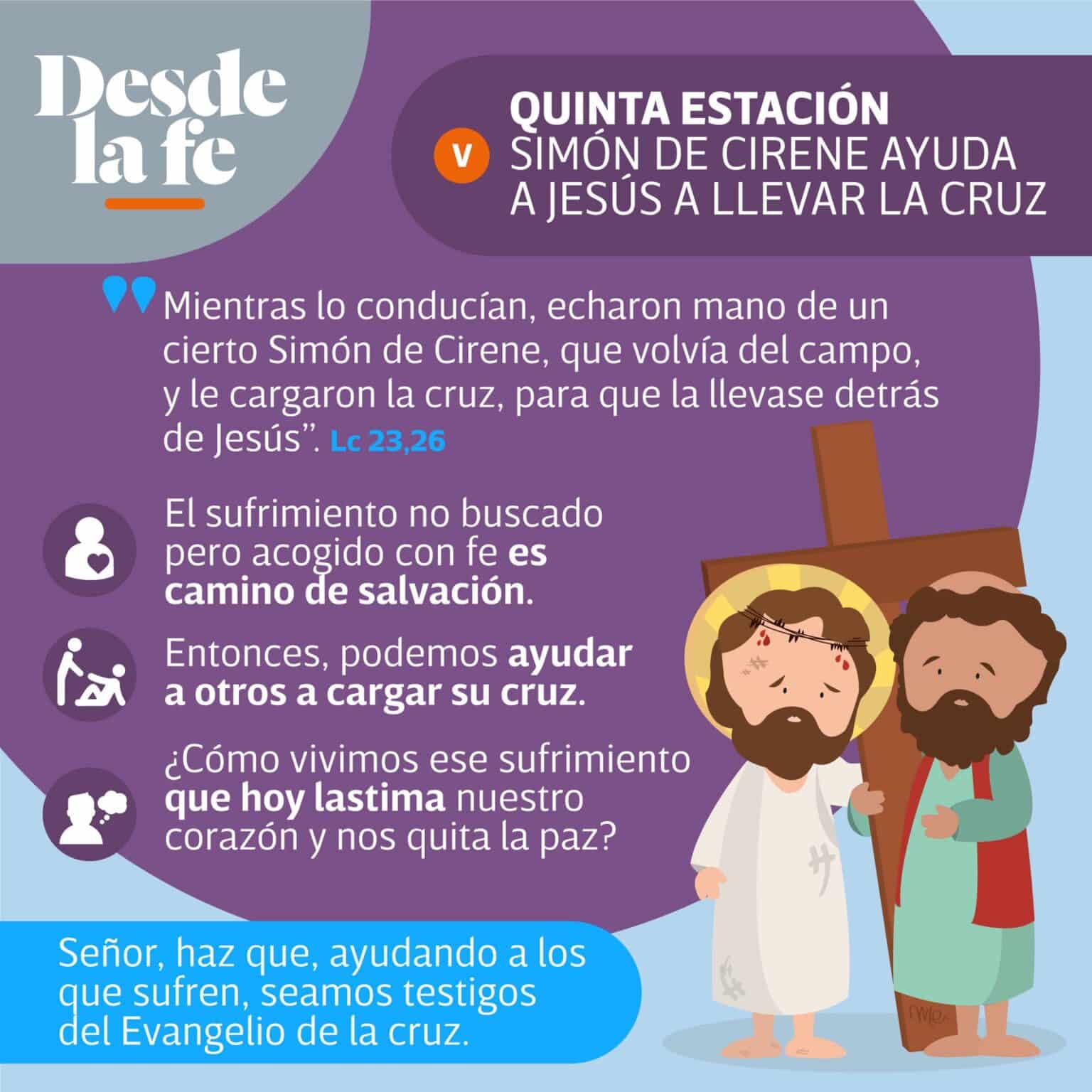 Viacrucis Quinta Estación El Cireneo ayuda a Jesús Reflexión