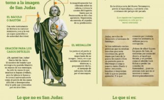 La simbología de San Judas Tadeo