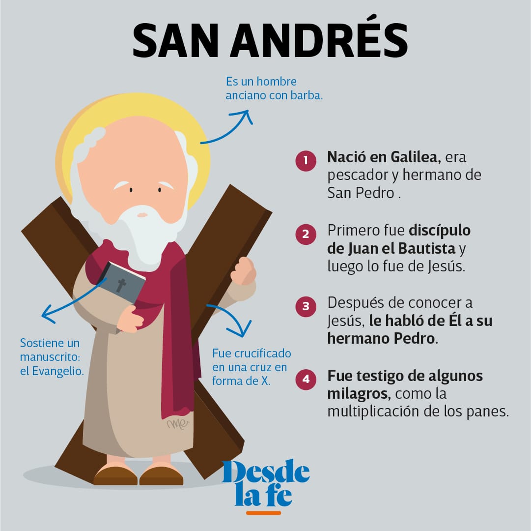 San Andrés Apóstol.