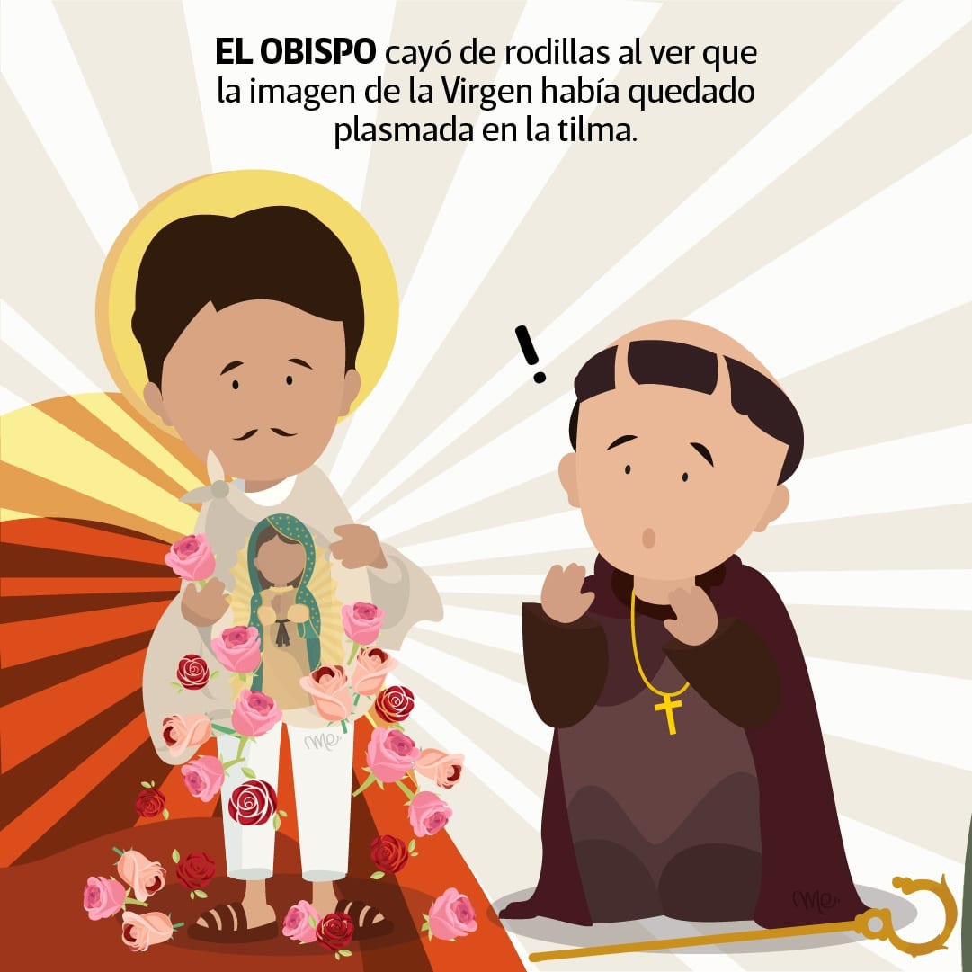 Nican Mopohua para Niños: la historia de la Virgen de Guadalupe