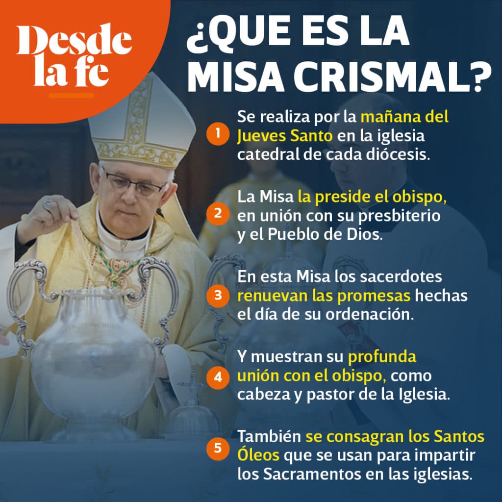 Qué Es La Misa Crismal Que Se Celebra En Jueves Santo
