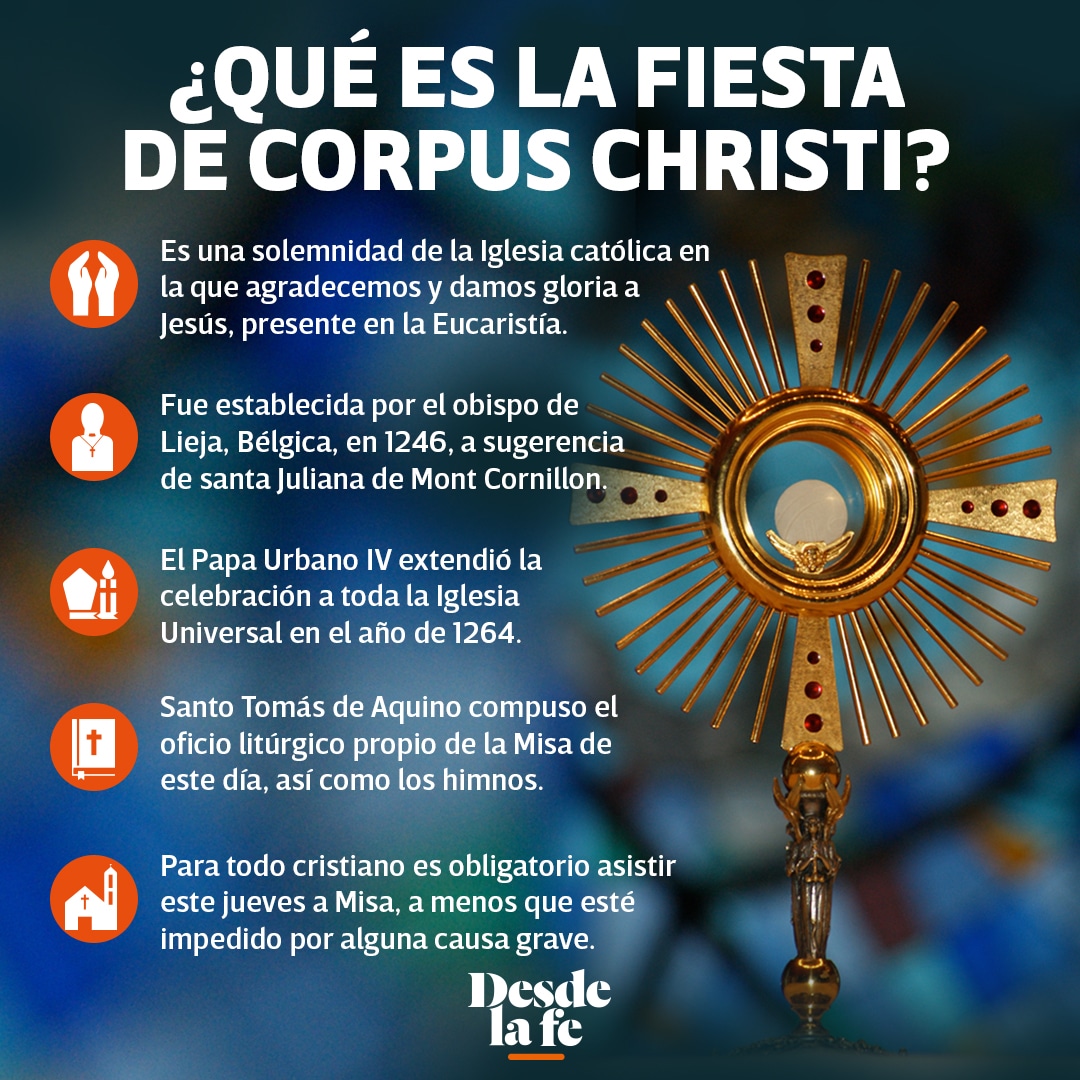 ¿Qué es Corpus Christi y por qué se celebra? Desde la Fe