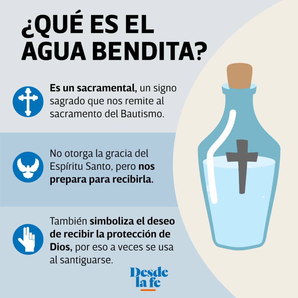 Lista 9 Foto Que Es El Bautismo En Agua Para Los Cristianos Evangélicos ...