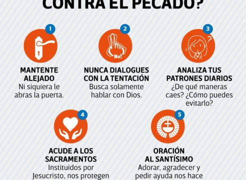 ¿Cómo luchar contra el pecado?