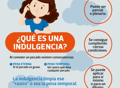 ¿Qué es una indulgencia?