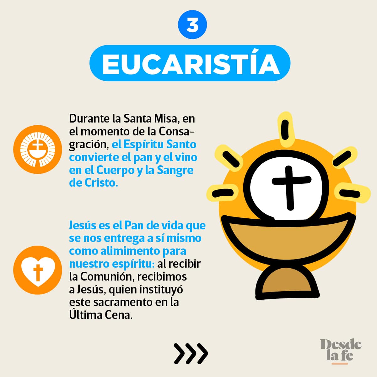 La Eucaristía es uno de los 7 Sacramentos de la Iglesia.