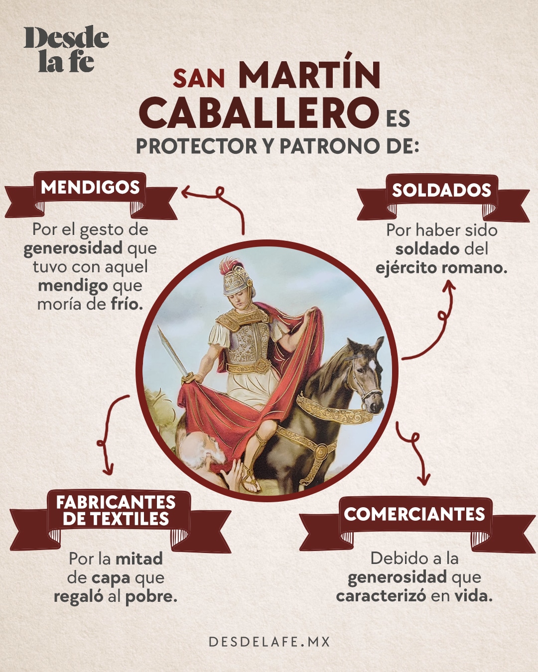 San Martín Caballero