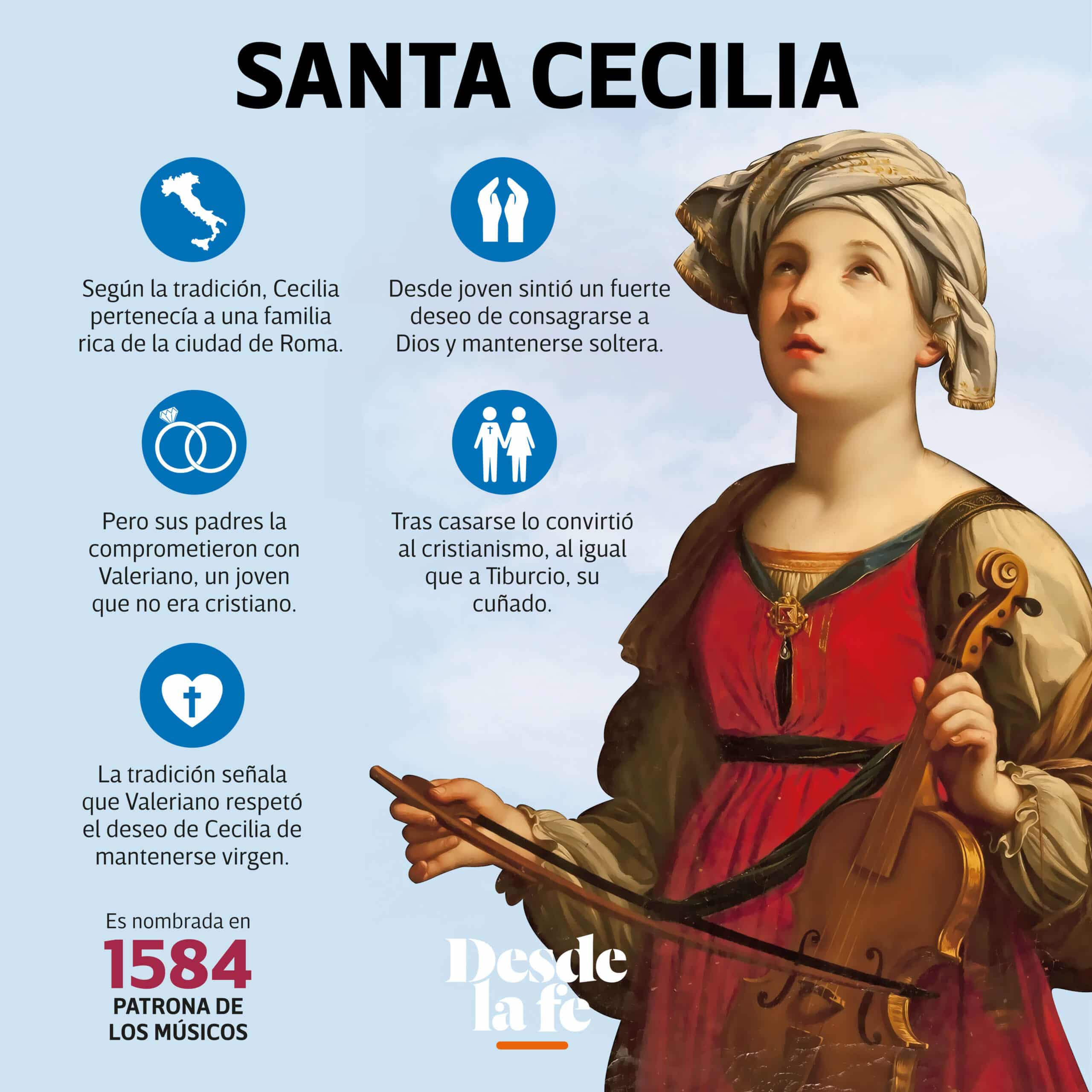 Santa Cecilia, patrona de los músicos.