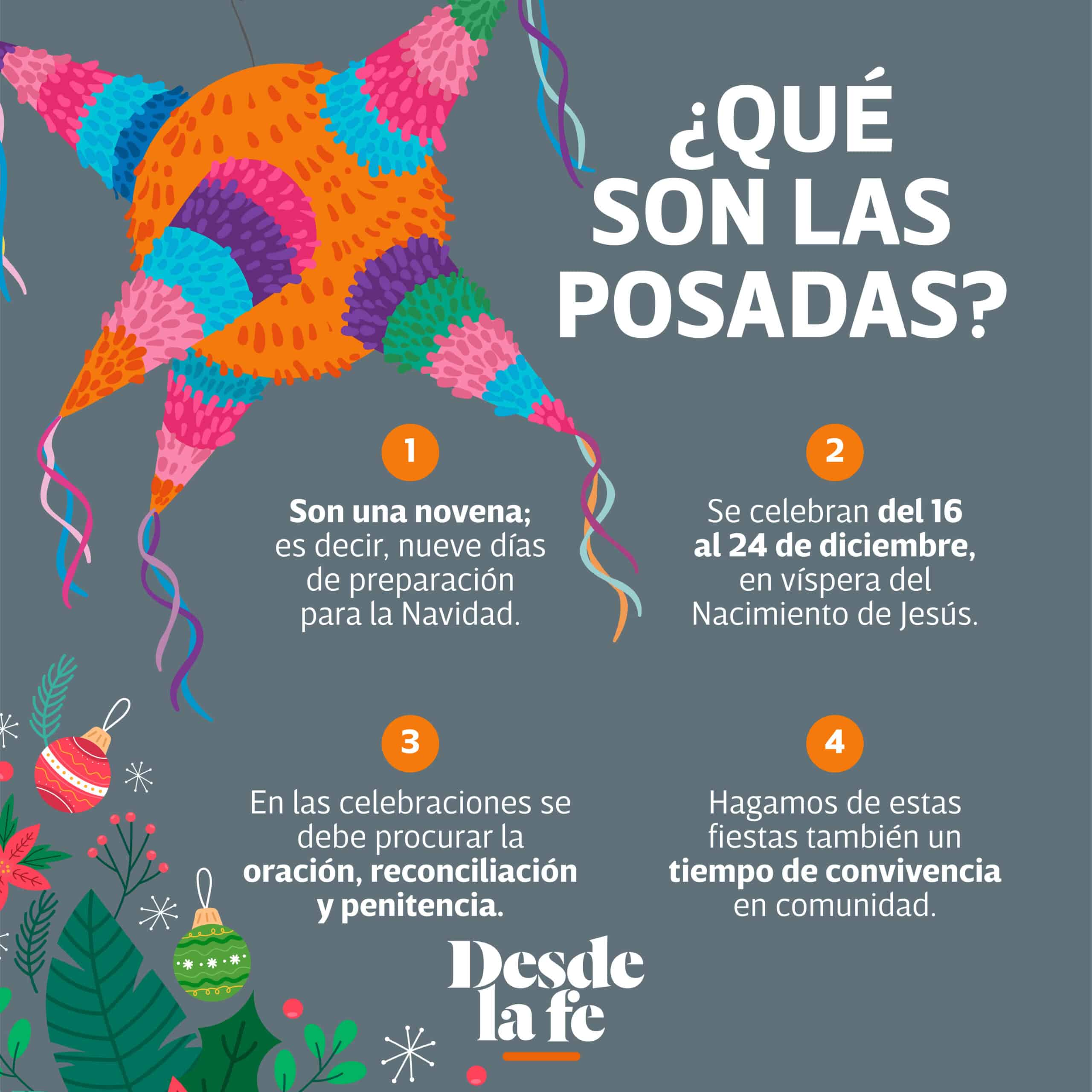 ️ Posadas navideñas ¿qué son y cuál es su origen? 2024