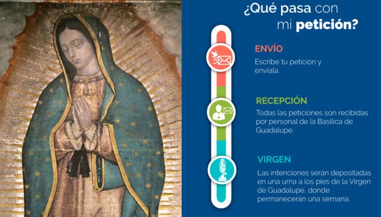 Peticiones a la Virgen de Guadalupe. ¡Aquí te decimos cómo enviarlas!