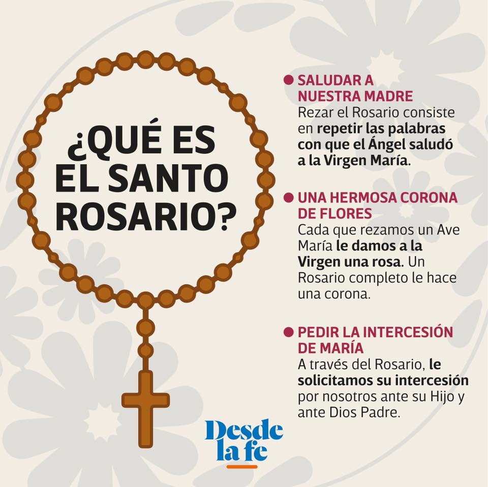 ¿Qué es el Santo Rosario?