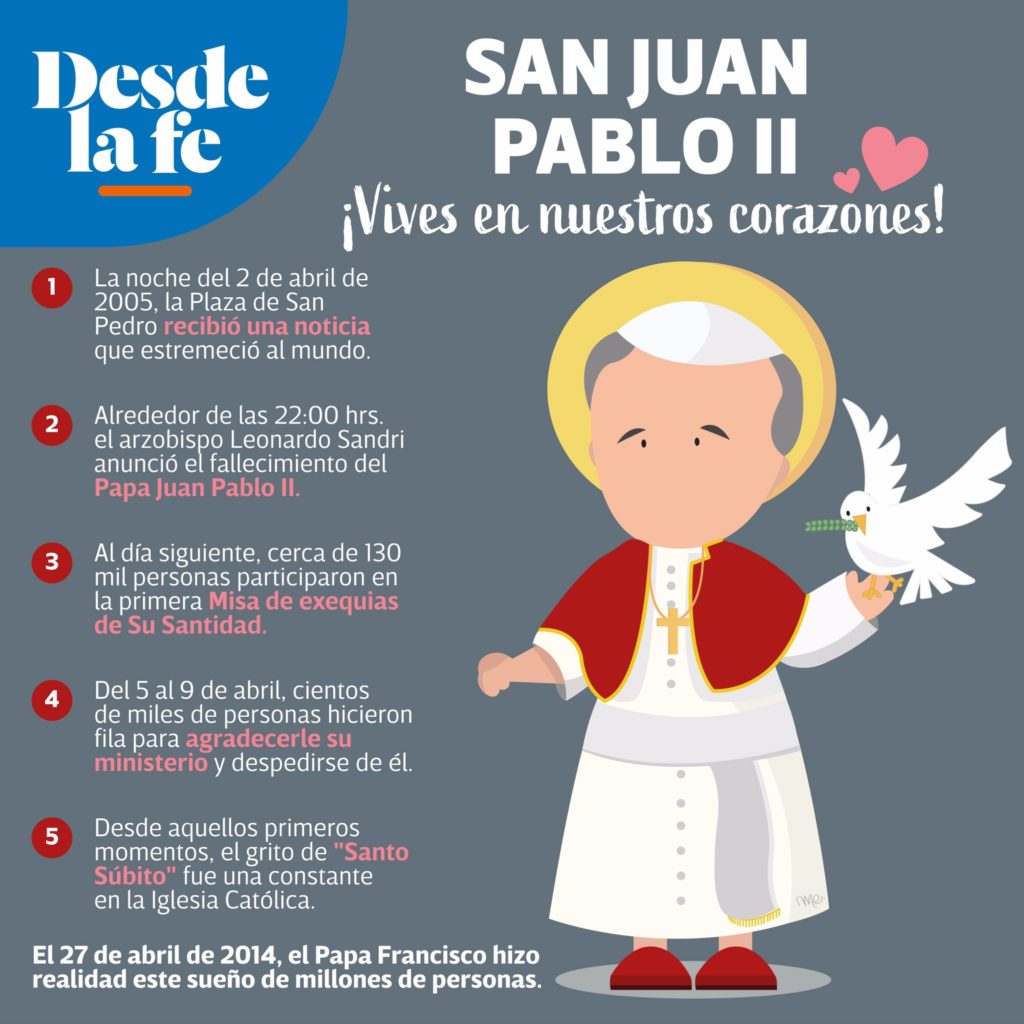 San Juan Pablo II en nuestros corazones.