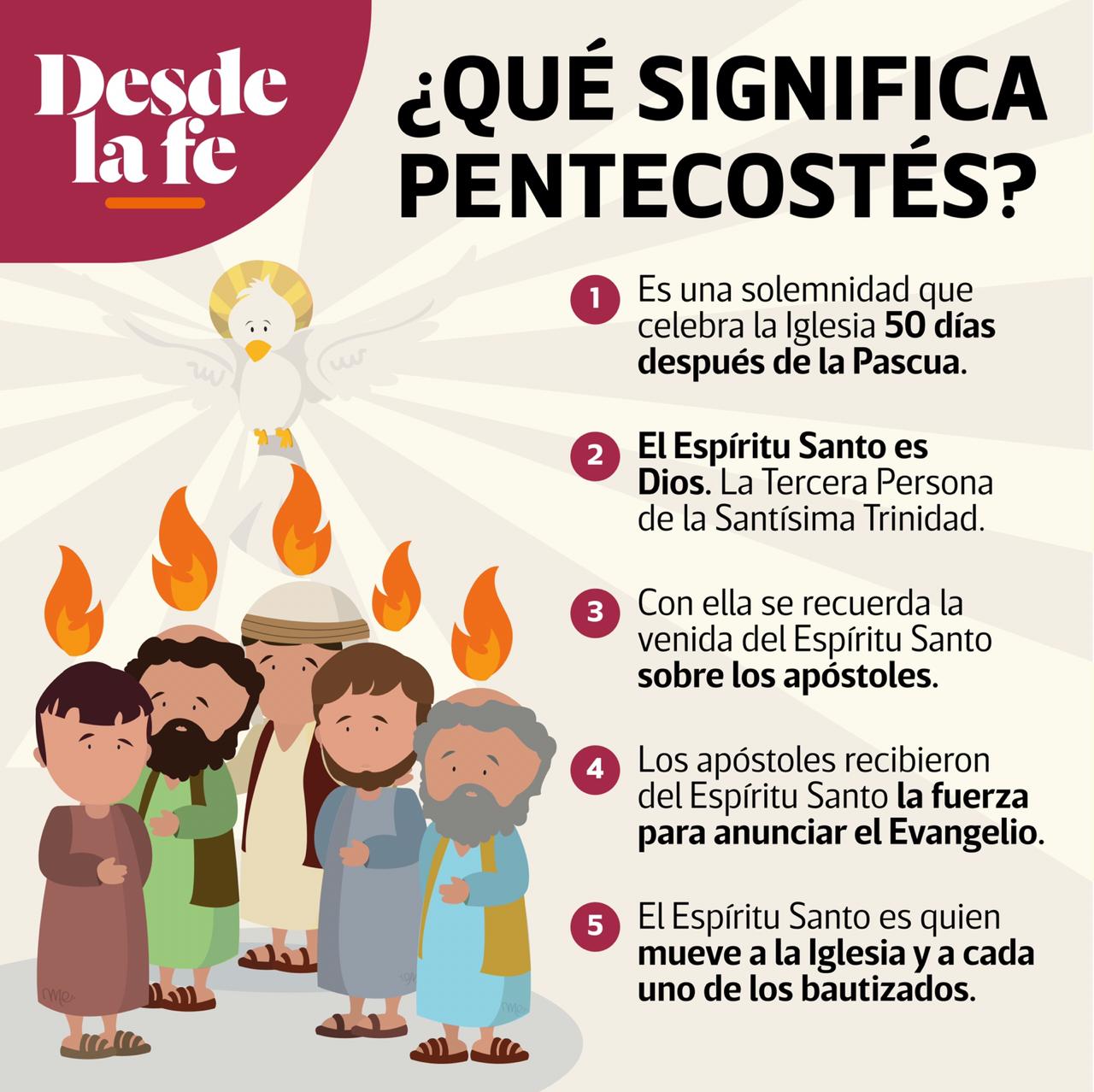 ¿Qué significa Pentecostés?
