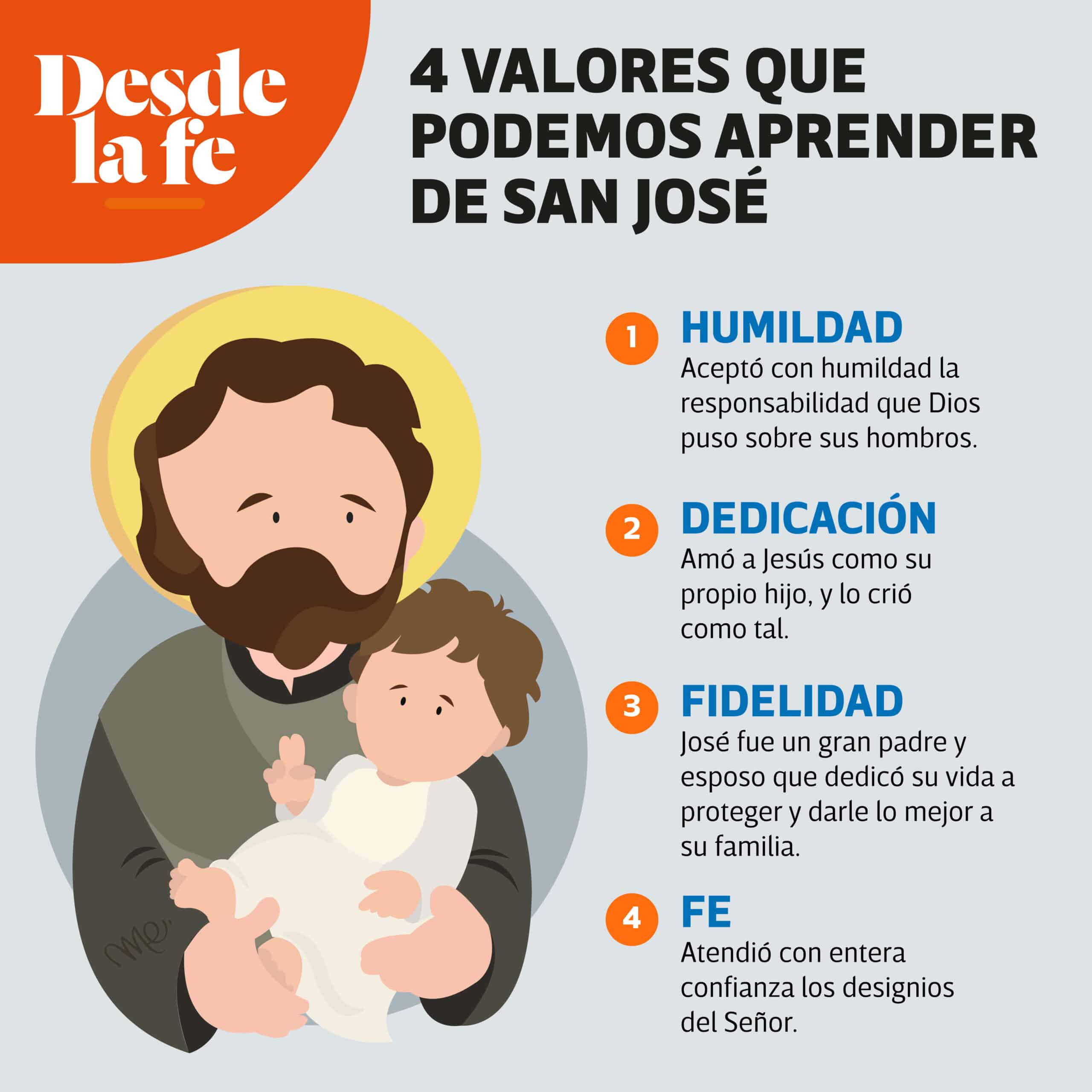4 valores que podemos aprender de San José.