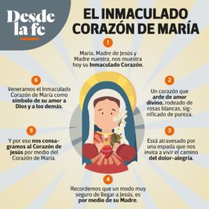 El Inmaculado Corazón de María.