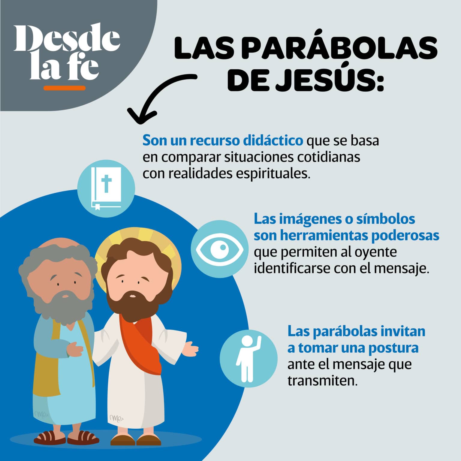 Arriba 96+ Imagen Las Parábolas De Jesús Para Niños Para Imprimir Lleno
