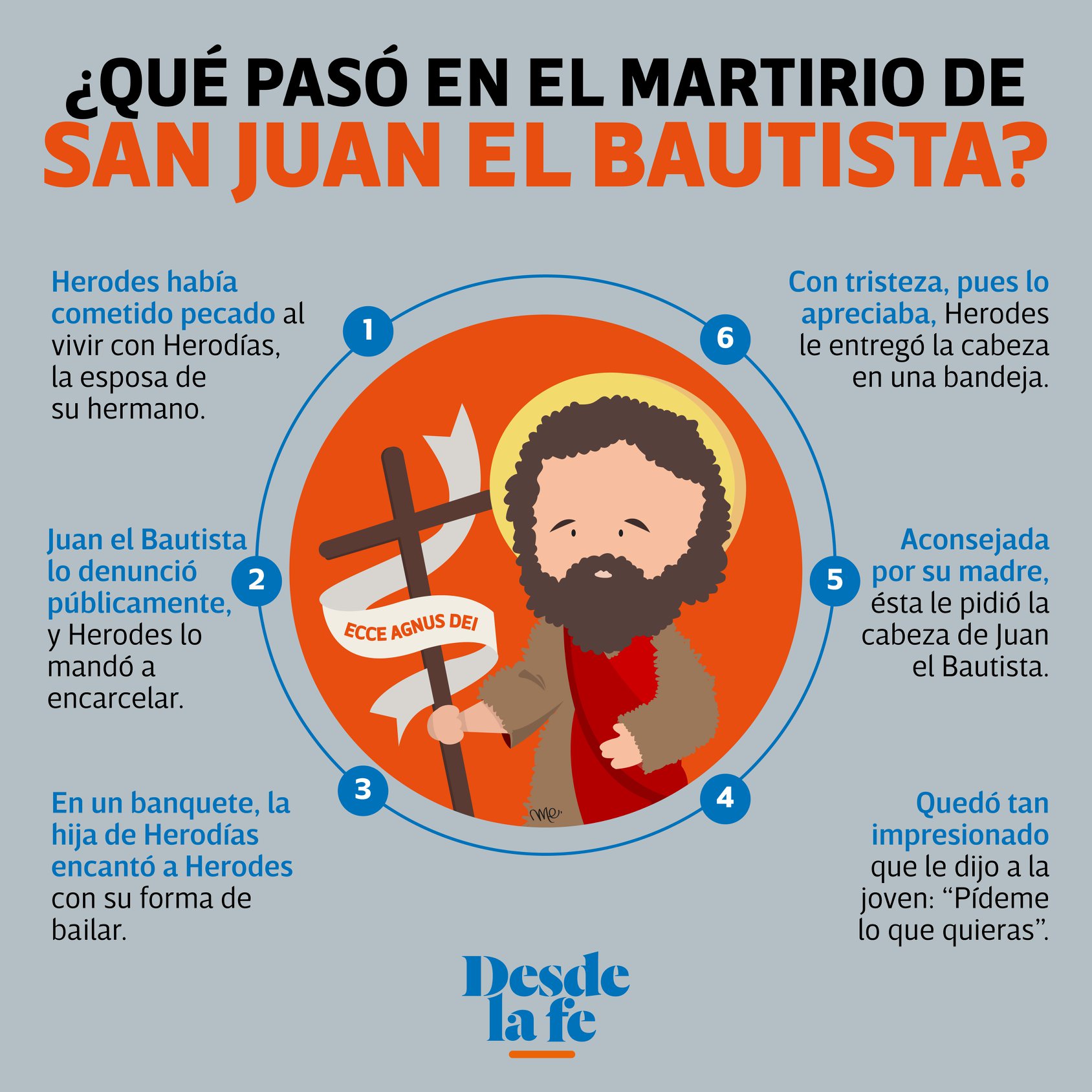 ¿Qué sucedió en el martirio de San Juan Bautista?