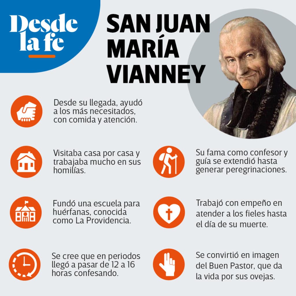 San Juan María Vianney, patrono de los sacerdotes.