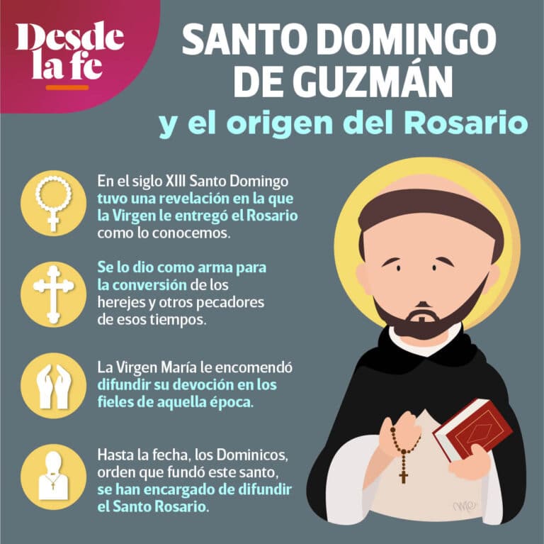 Santo Domingo De Guzmán Fundador De Los Dominicos Desde La Fe 9433