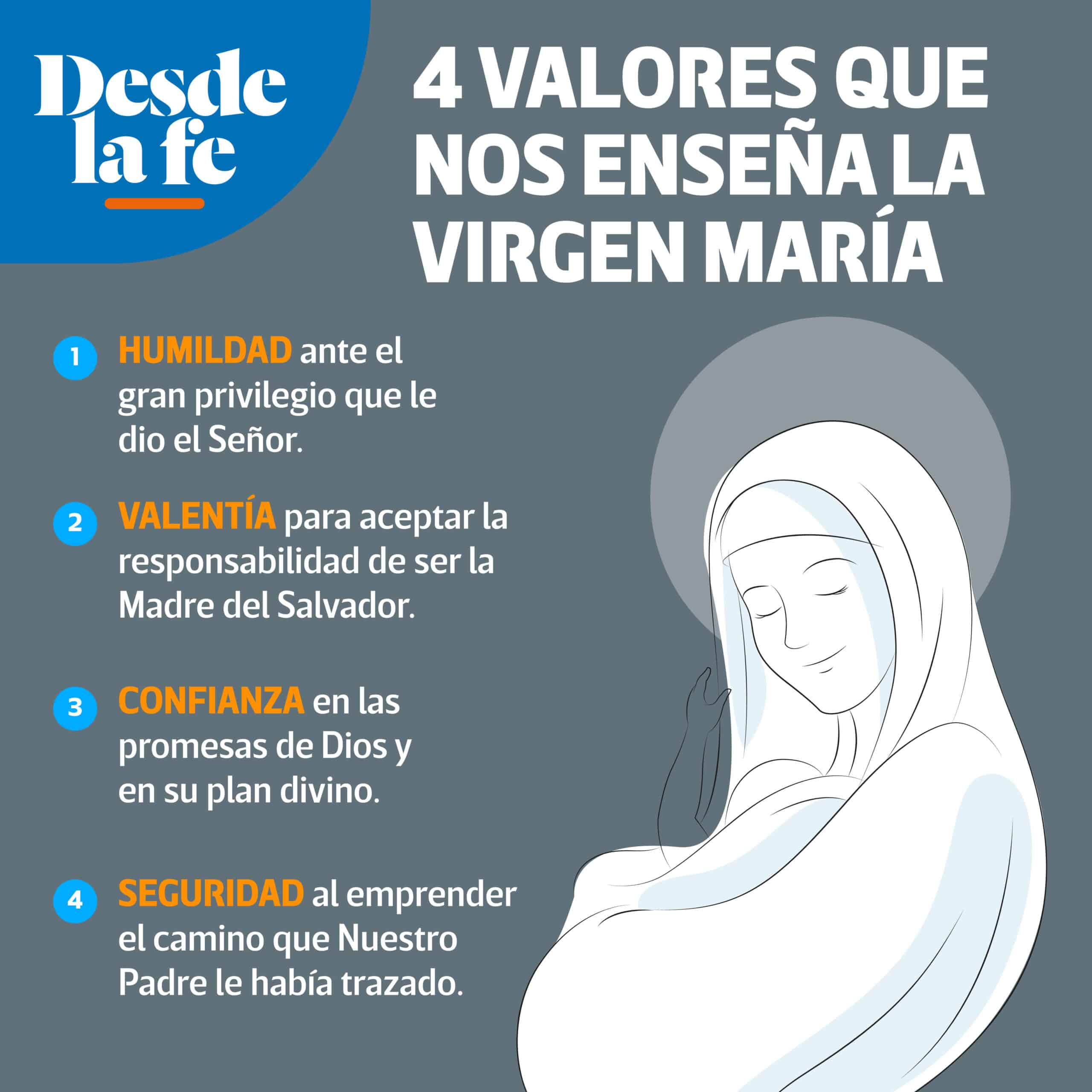 Valores que nos enseña la Virgen María.