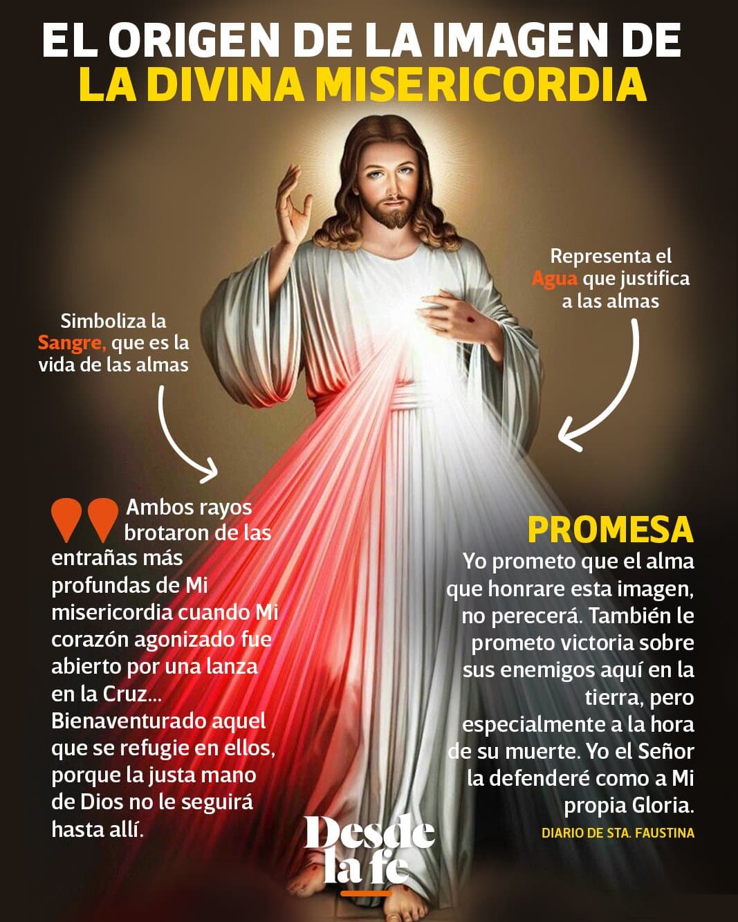 Este es el origen del Señor de la Divina Misericordia.