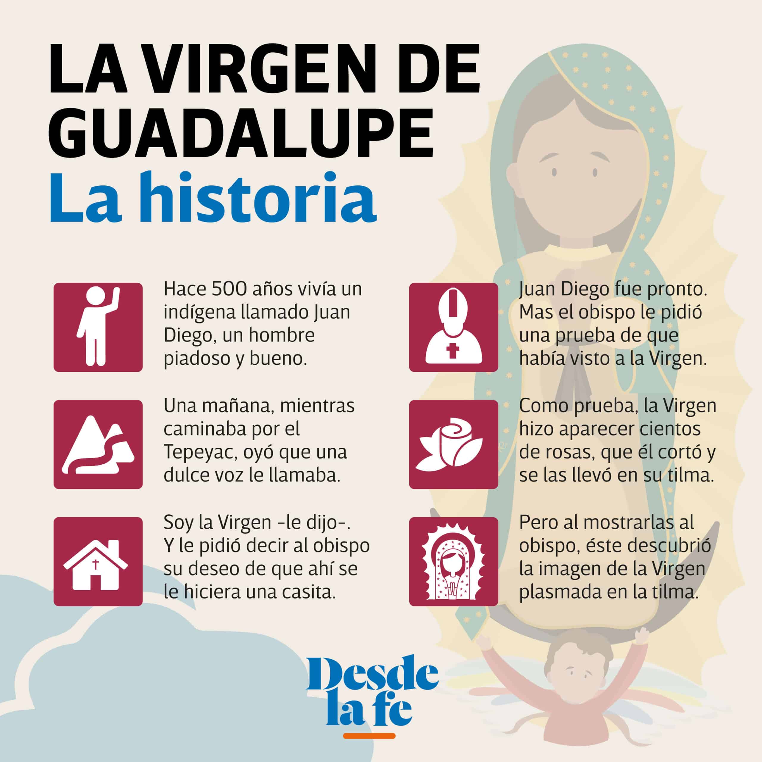 Historia de la Virgen de Guadalupe.