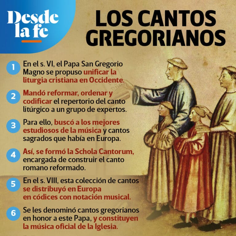 Cantos Gregorianos: ¿qué Son Y Cómo Surgen?