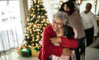 ¿Qué es la Navidad y por qué se celebra?