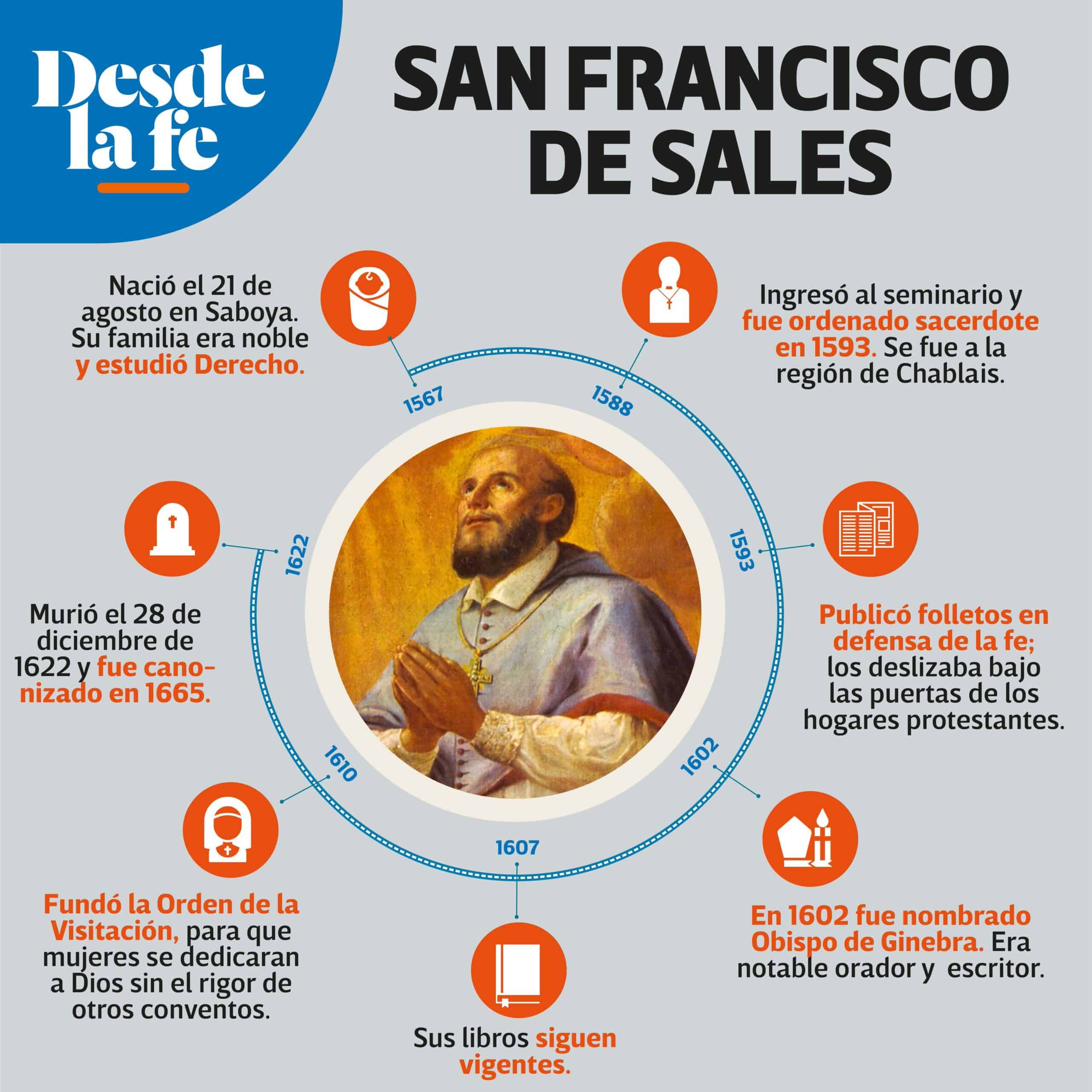 San Francisco de Sales.