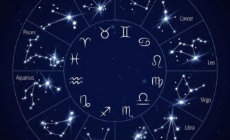 Horóscopos, astrología y signos zodiacales ¿Qué dice la Iglesia?