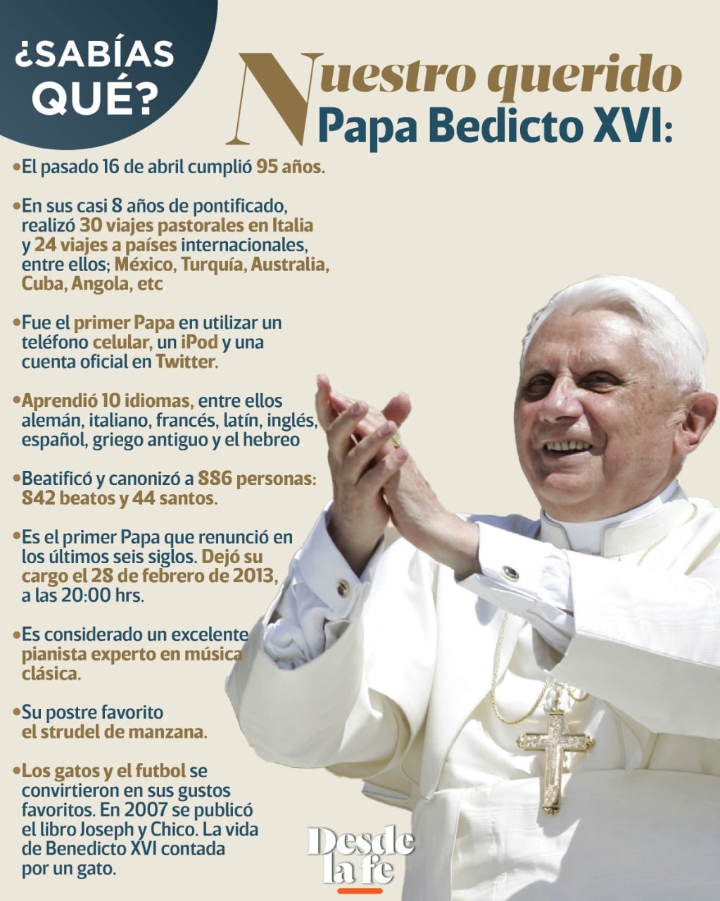 Quién fue Benedicto XVI
