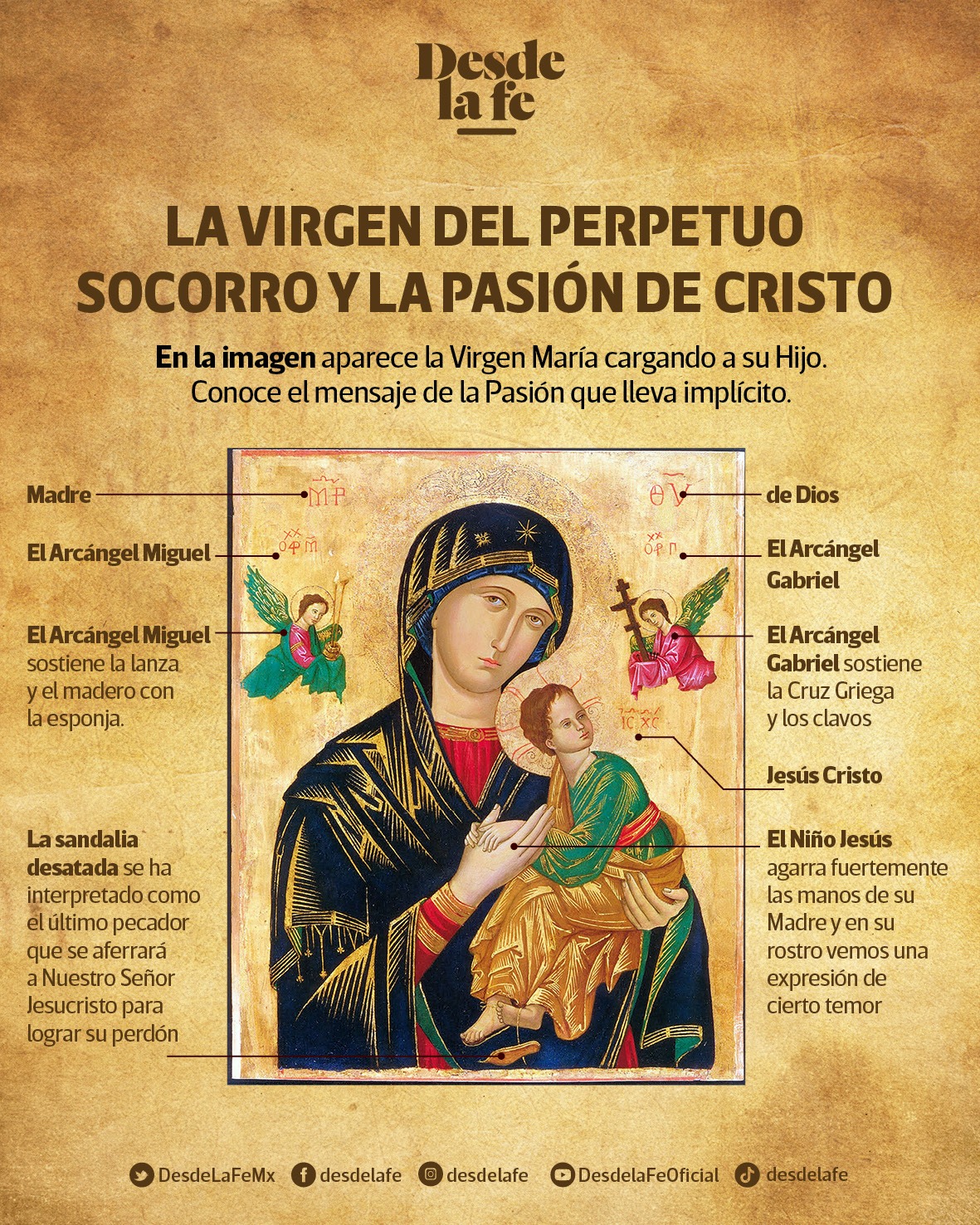 Virgen del Perpetuo Socorro y los símbolos de la Pasión / Imagen: Desde la fe