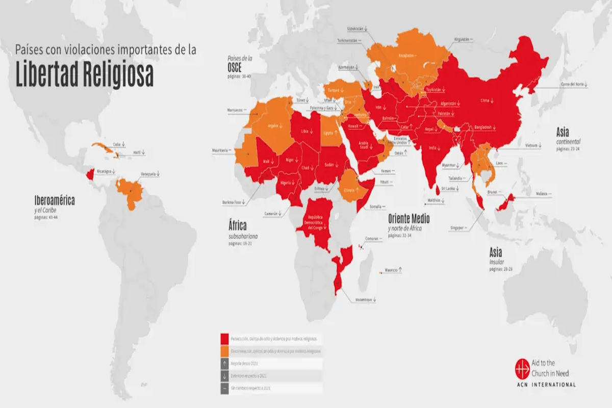 Fundación Pontificia: En 1 de cada 3 países hay persecución religiosa