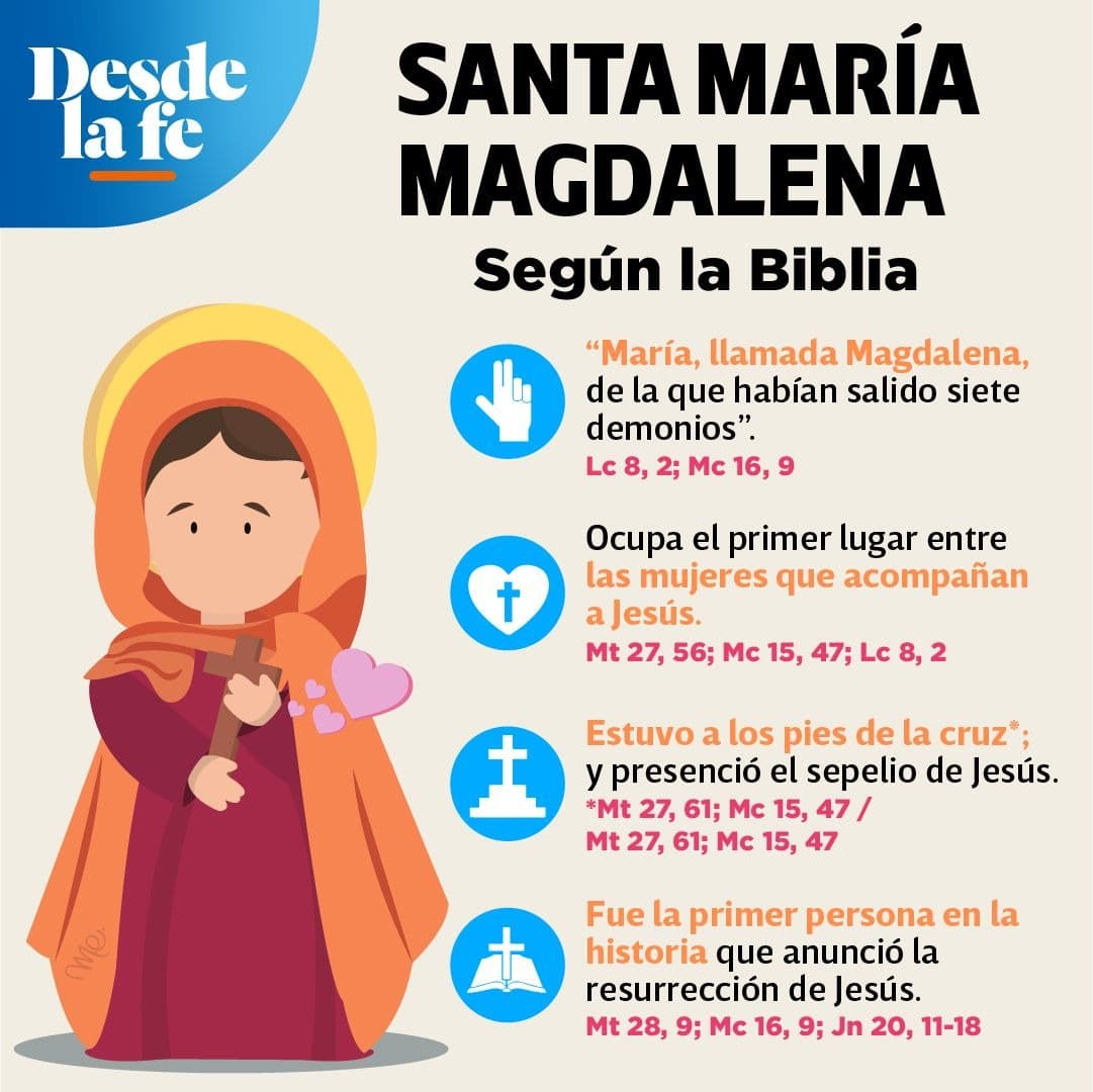 Oración a santa María Magdalena para pedir protección | Desde la Fe