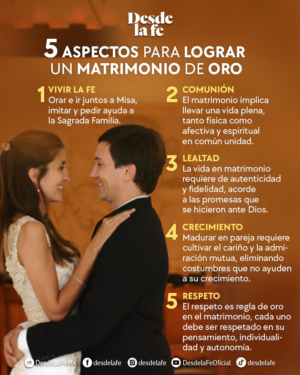 El padre Ángel Espinosa de los Monteros nos comparte algunos consejos para seguir casados y tener un Matrimonio duradero.