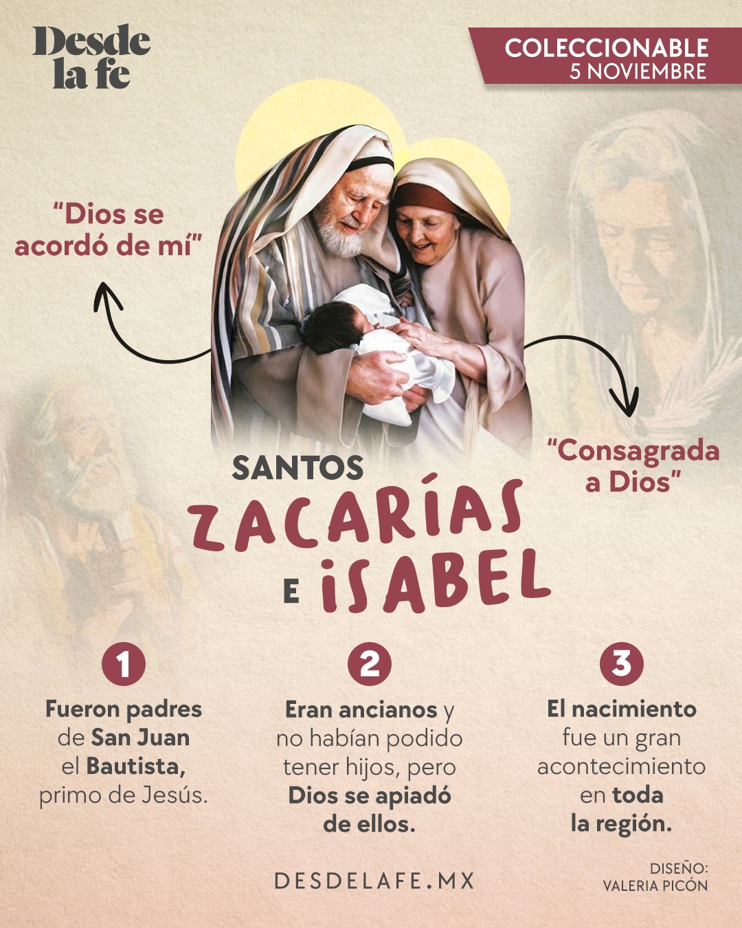 Santos Zacarías e Isabel