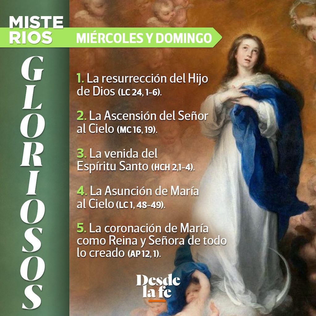 Misterios Gloriosos del Santo Rosario de Miércoles y Domingo / Imagen: Desde la fe