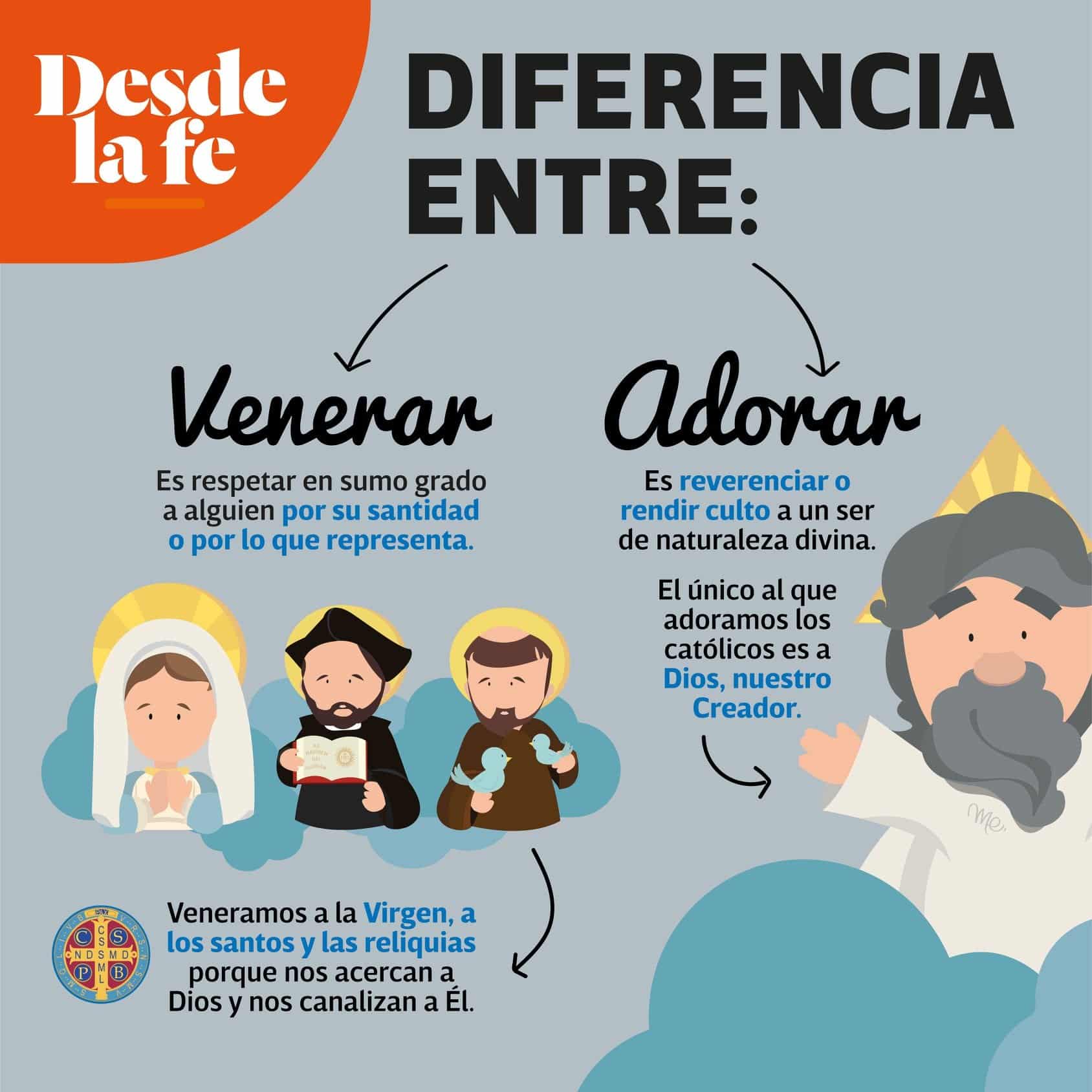 diferencia venerar adorar